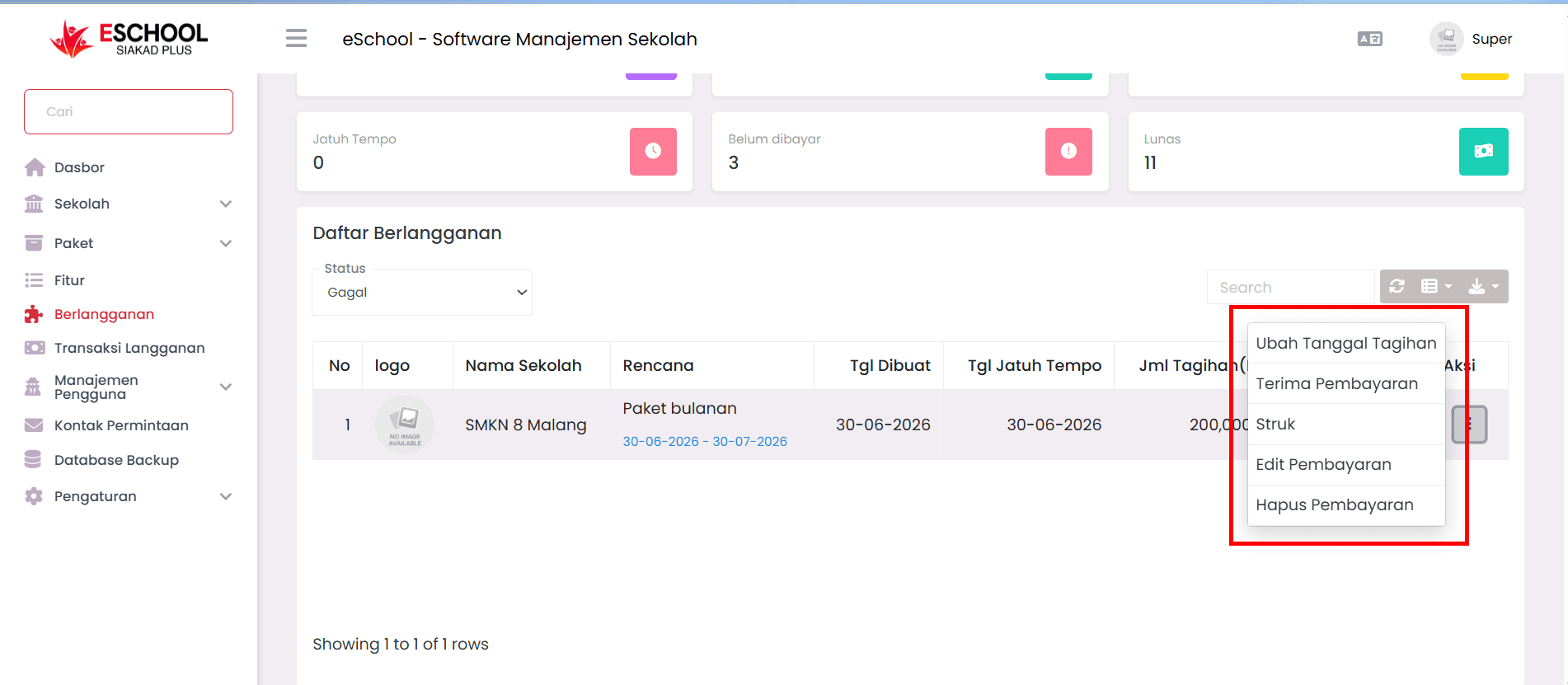 Aksi gagal